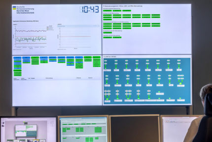 JST - Monitoring in the IT control center NOW-IT - Operator workstation in front of large screen wall