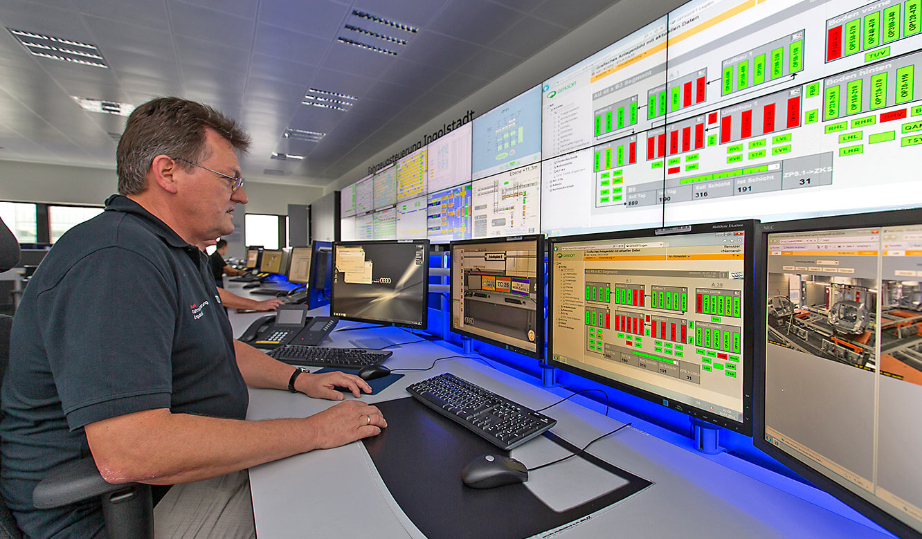 JST-Audi Ingolstadt: control centre