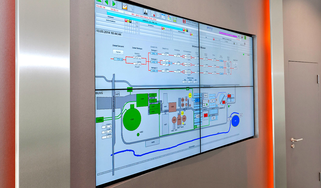 JST - Stadtentwässerung Kaiserslautern: Leitzentrale. Großbildwand