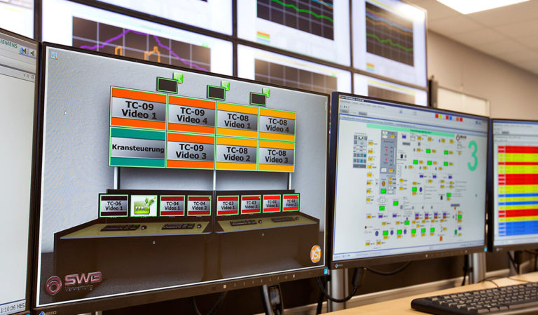 JST-MVA-Bonn: myGUI software for operating the MultiConsoling