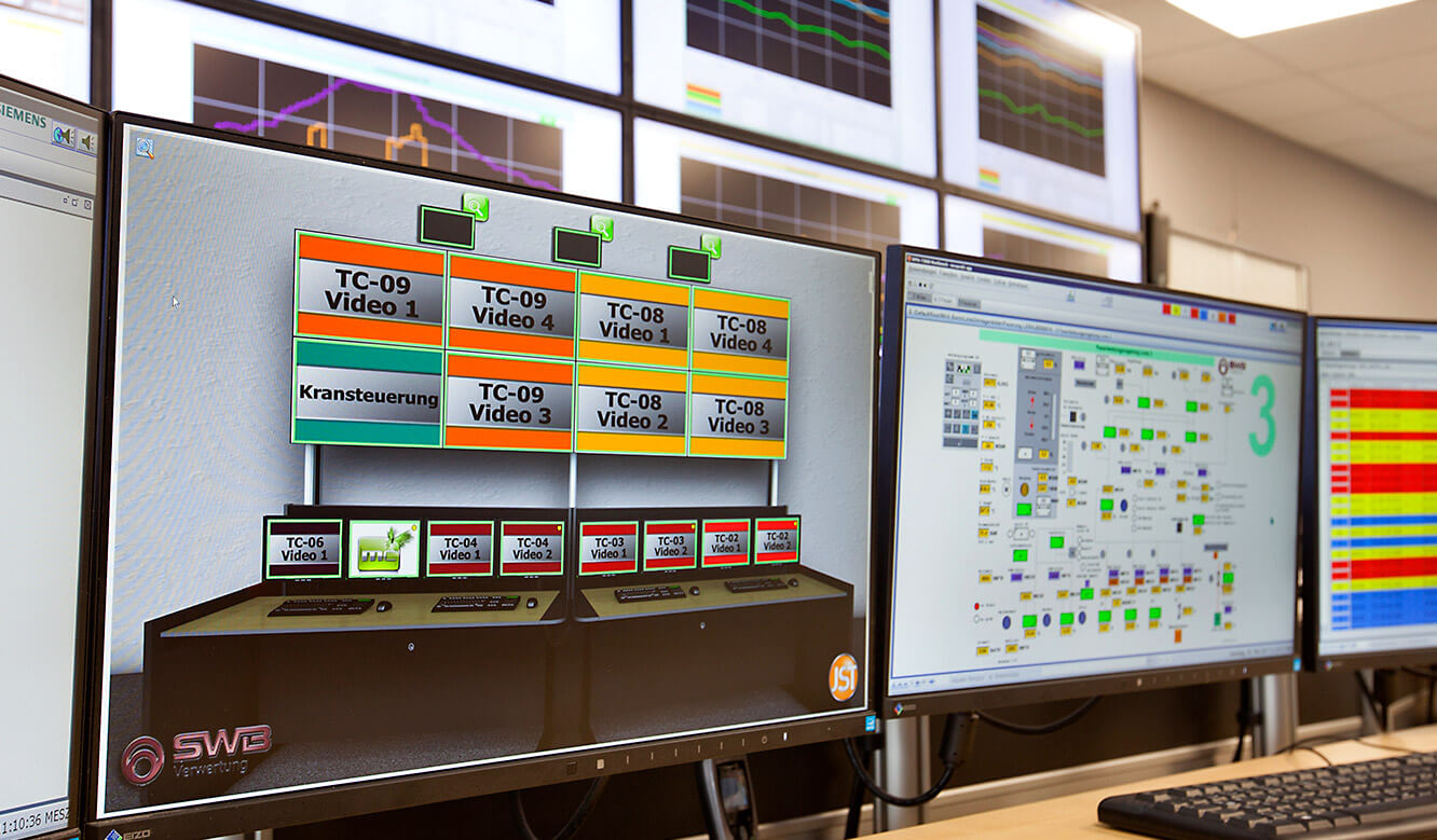 JST-MVA-Bonn: myGUI-Software zum Bedienen des MultiConsolings