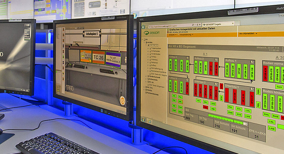 Die myGUI® Bedienung im Einsatz im Produktions-Leitstand der Audi AG