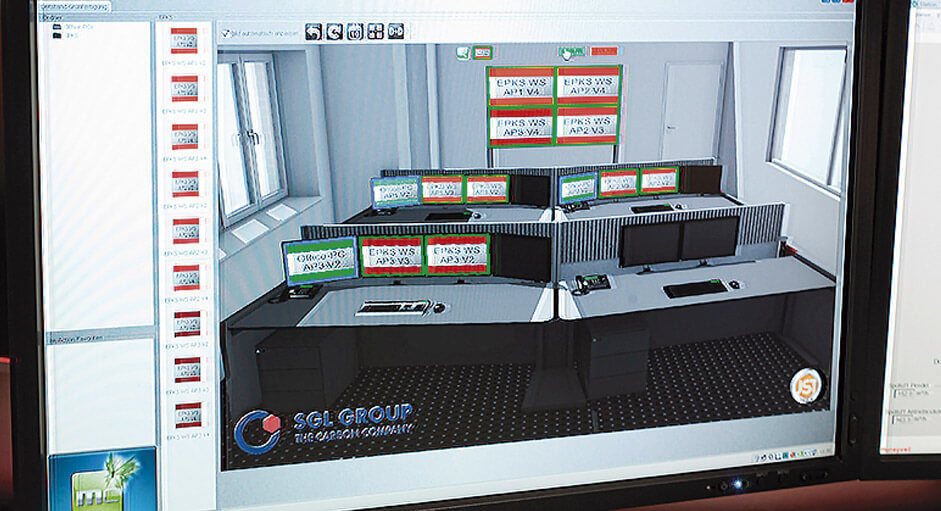 Operation of myGUI® in the production control room of SGL