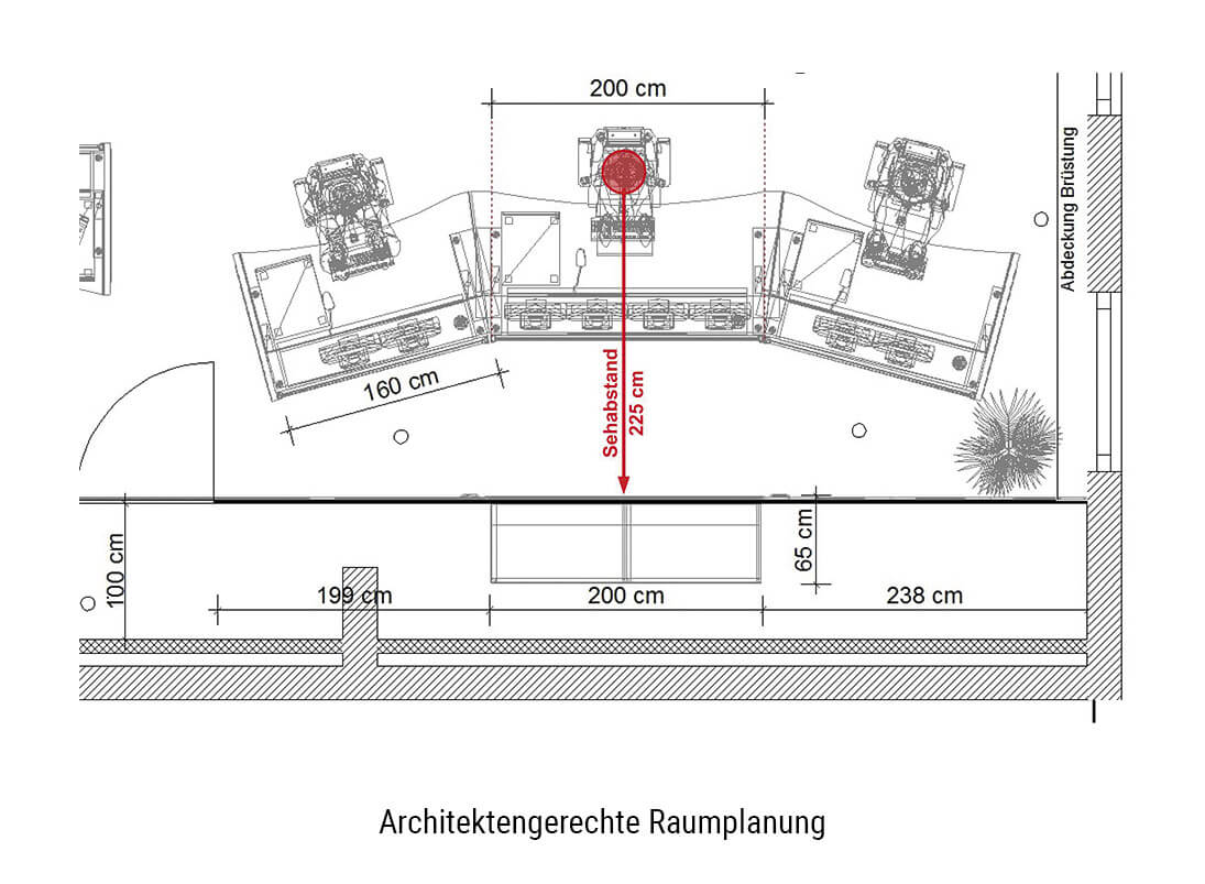 JST-Kontrollraum-Planung. Raumplanung