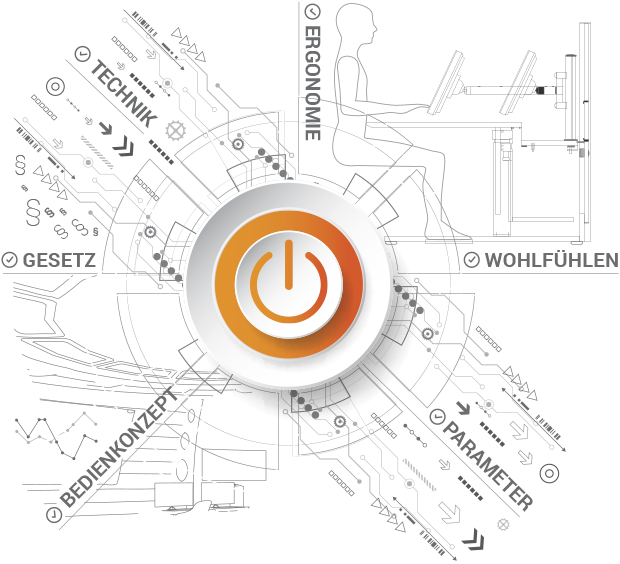 Analysis: control room, control station, control center from JST Jungmann