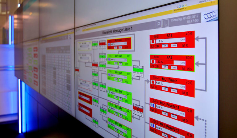 JST-AUDI assembly control room Ingolstadt: Large-format displays with extremely narrow frames