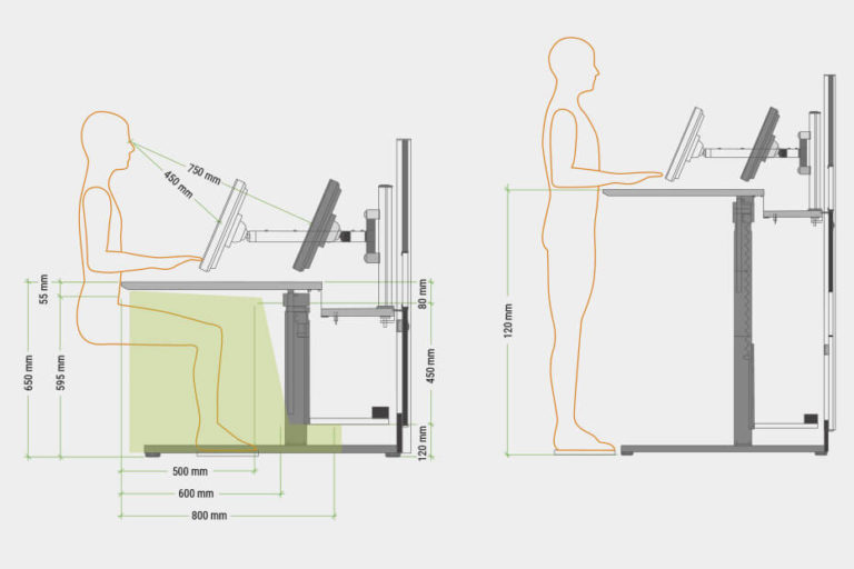 Ergonomische Anforderungen an Bildschirmarbeitsplätze - Zeichnung