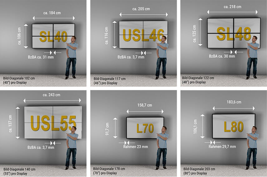 JST DisplayWall: Sizes