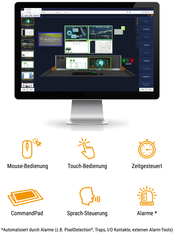 Graphical User Interface Bedienoberfläche für Leitwarte myGUI von JST Jungmann