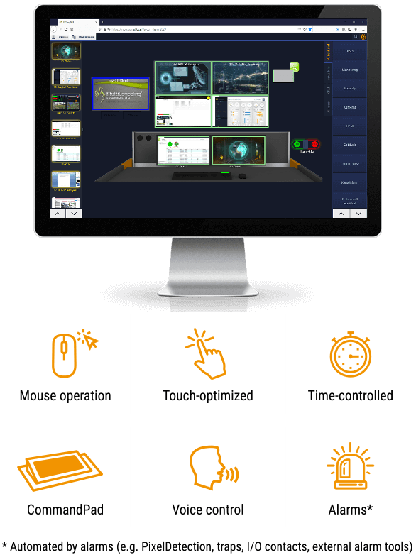 Graphic user interface for control room myGUI® from JST Jungmann