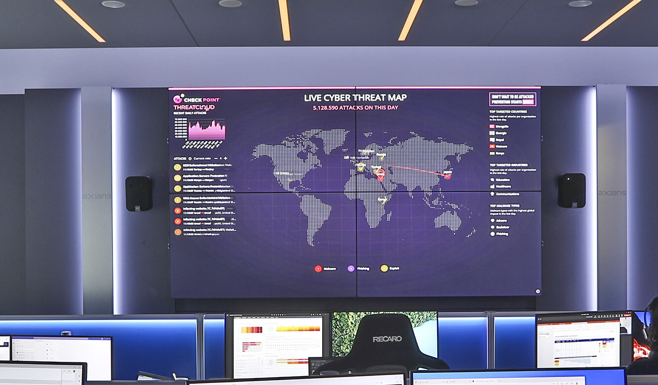 JST AXIANS Cybersecurity MSC: schmale Rahmen der Videowall eignen sich für Bildschirmübergreifgende Darstellungen