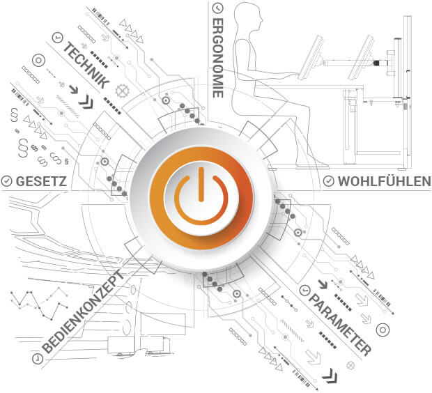 3D Planung von Kontrollräumen